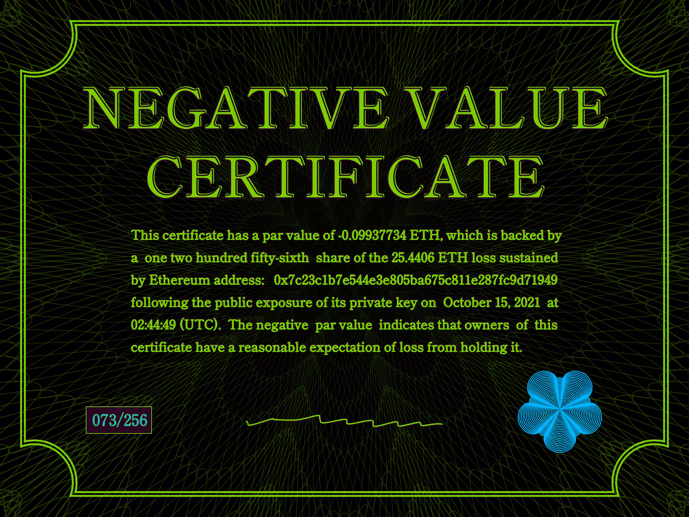 NegativeValueCertificates: Negative Value Certificate #73 of 256