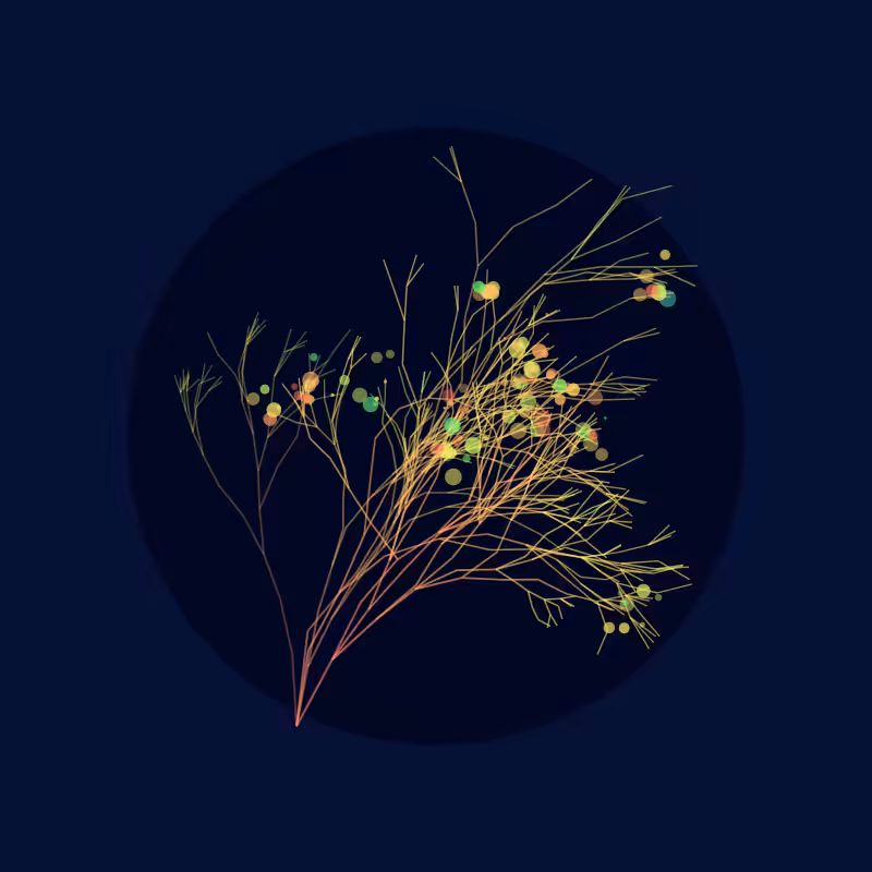 Propagate #98