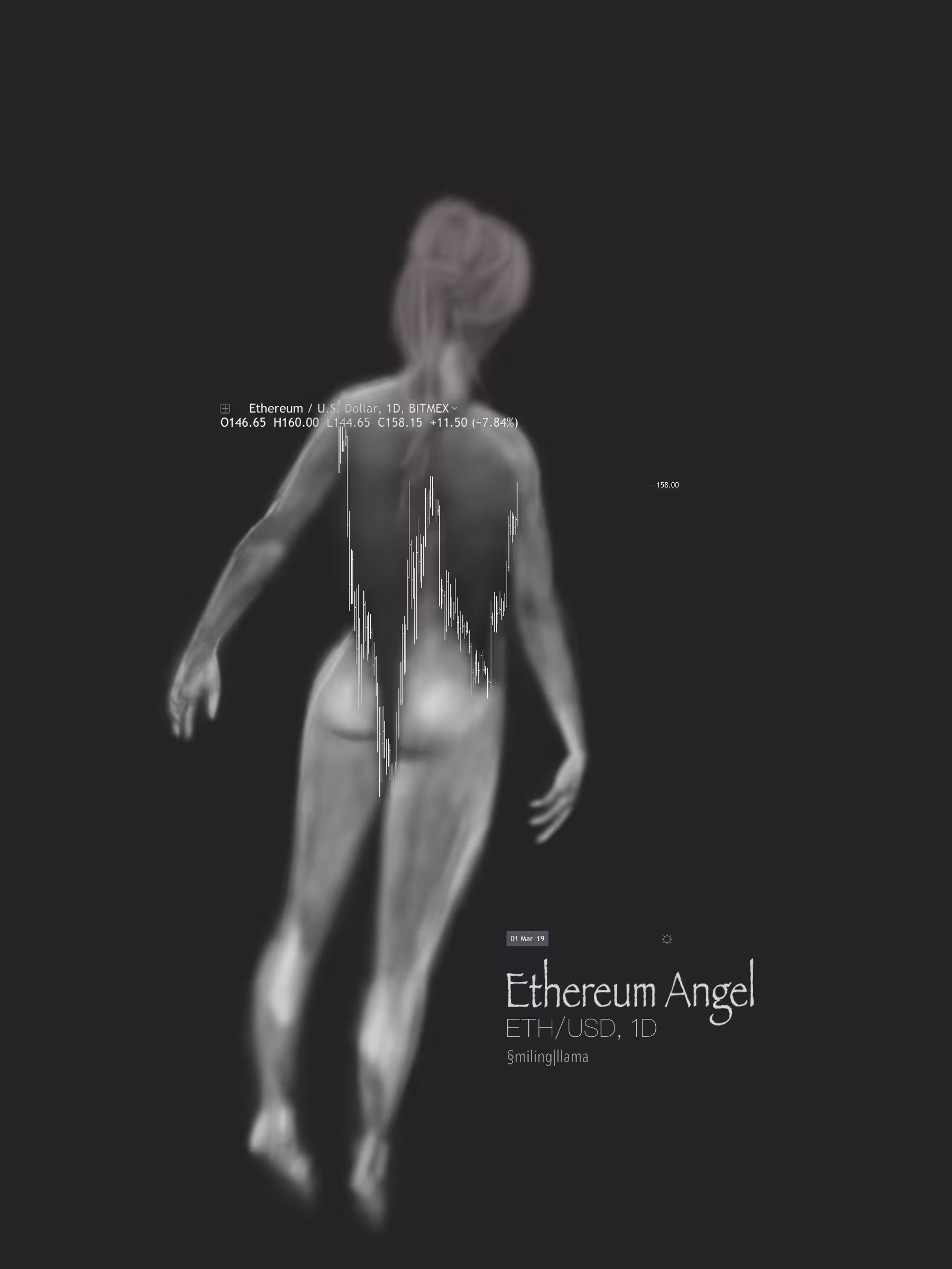 eth angel