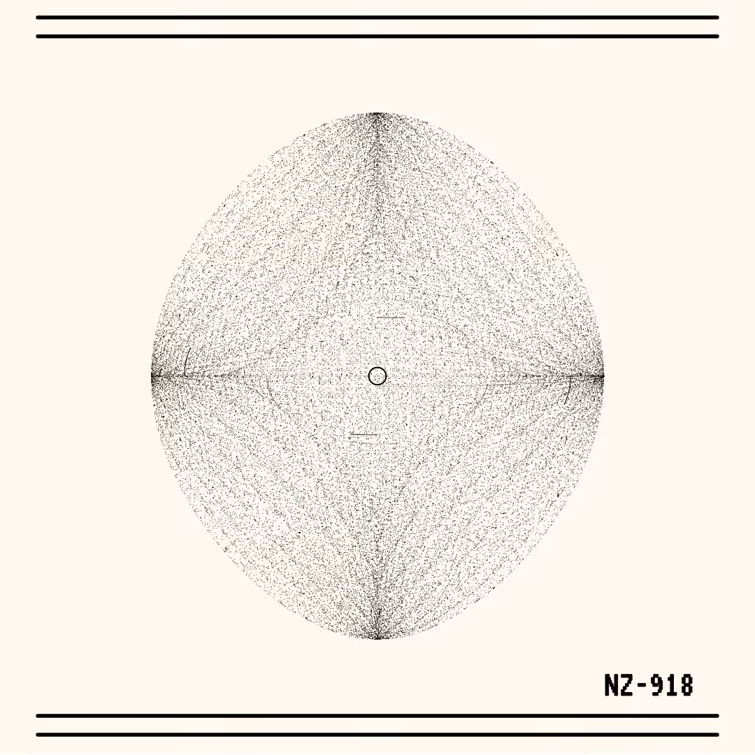 orbitals #14