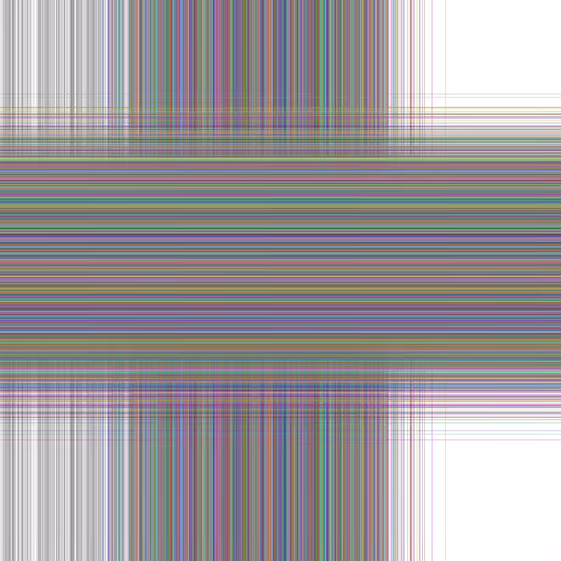 Experiment + #19