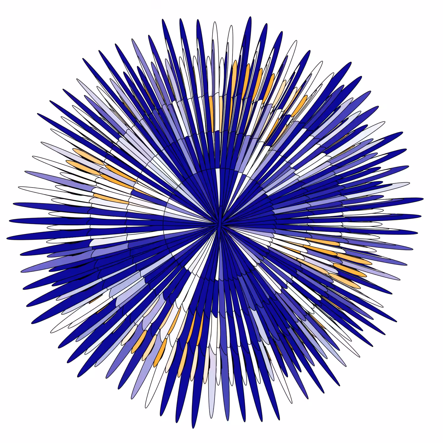 ManyWorlds Project: World 10.0.2 - Increasing-Scarce-Dominant-Overshot-Central-Transformative-Local