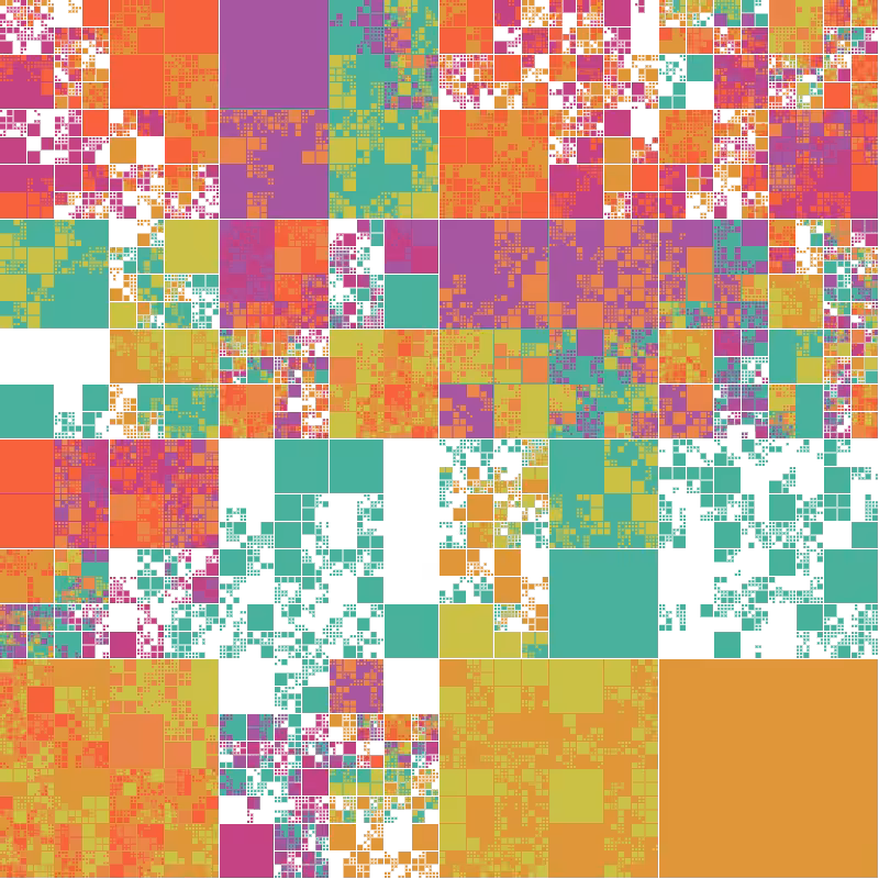 Fractal World #3