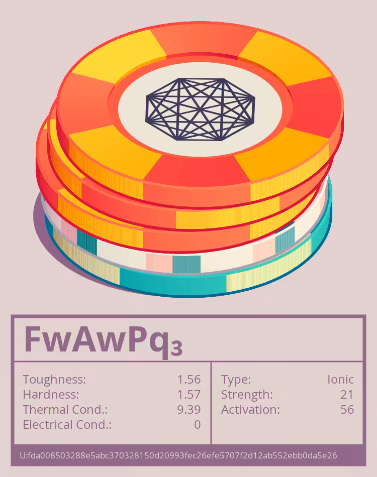 OTOM: FwAwPq₃ molecule