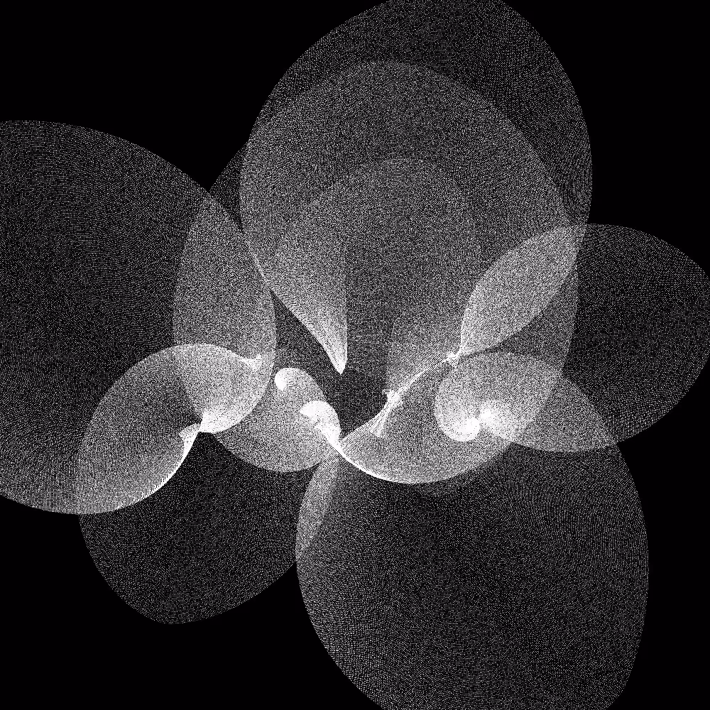 soft orbitals