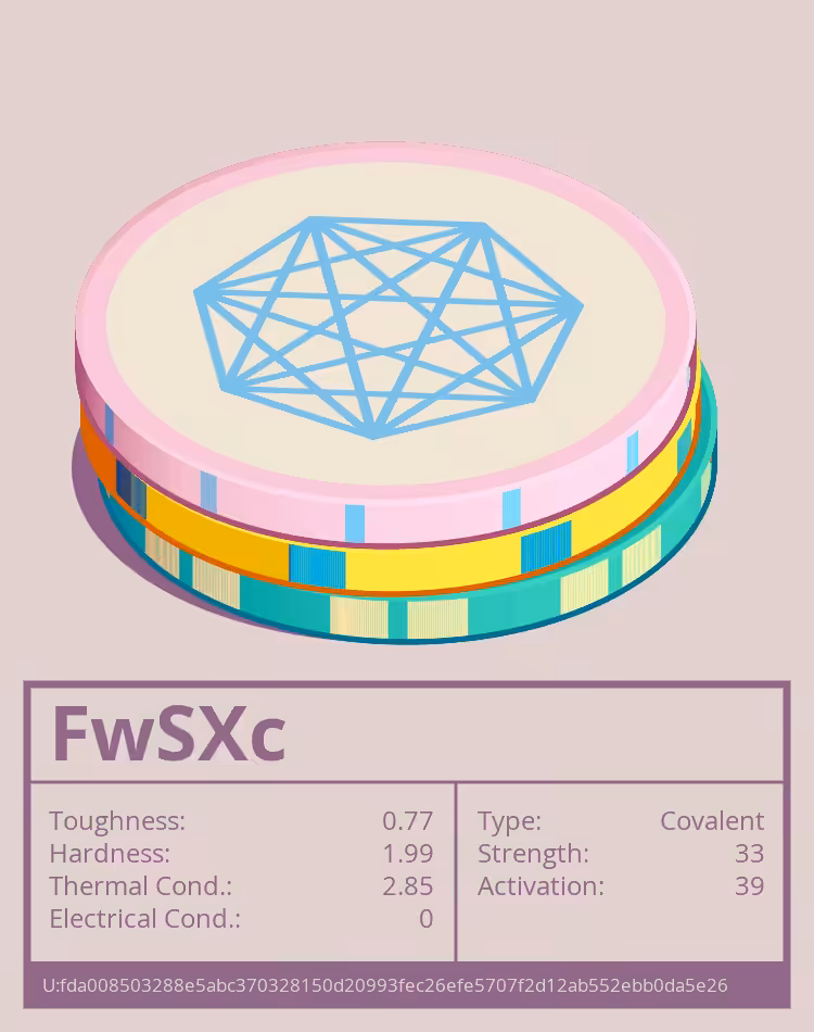 OTOM: FwSXc molecule