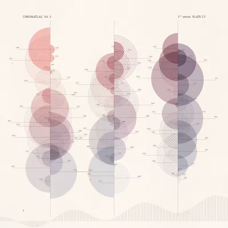 CHROMATLAS, Vol. 3 #134