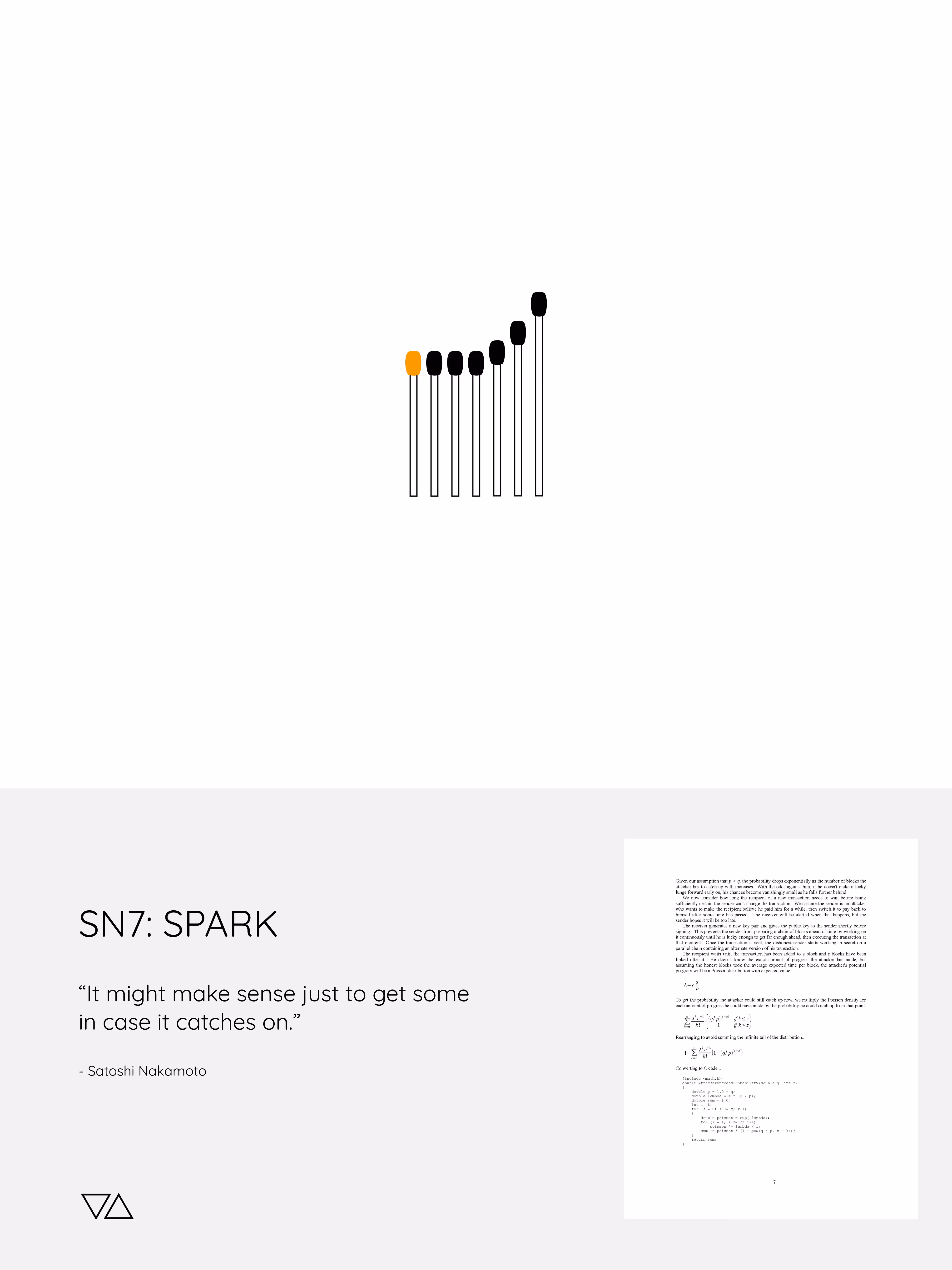 Visualise Alpha: Nakamoto: SN7: SPARK