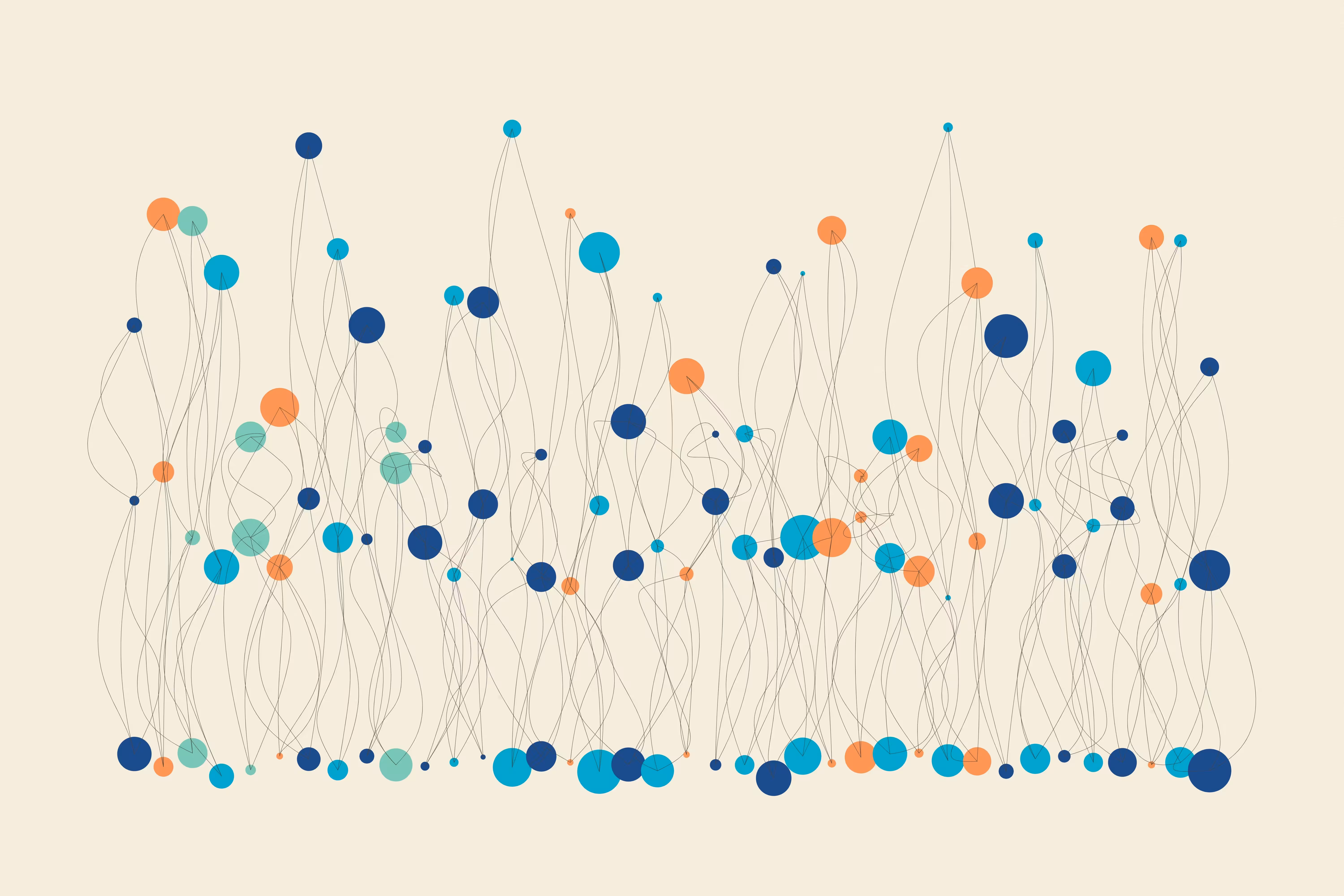 (pre) entanglement #4