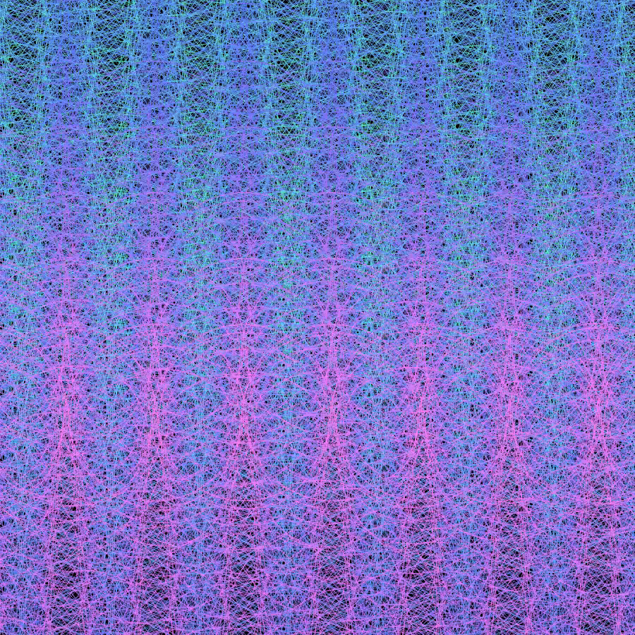 Waves 3