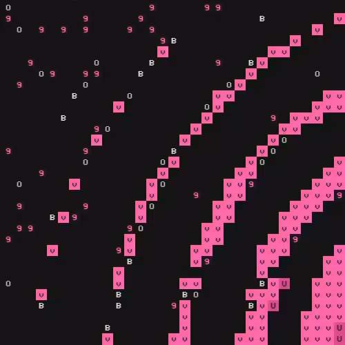 Vortex