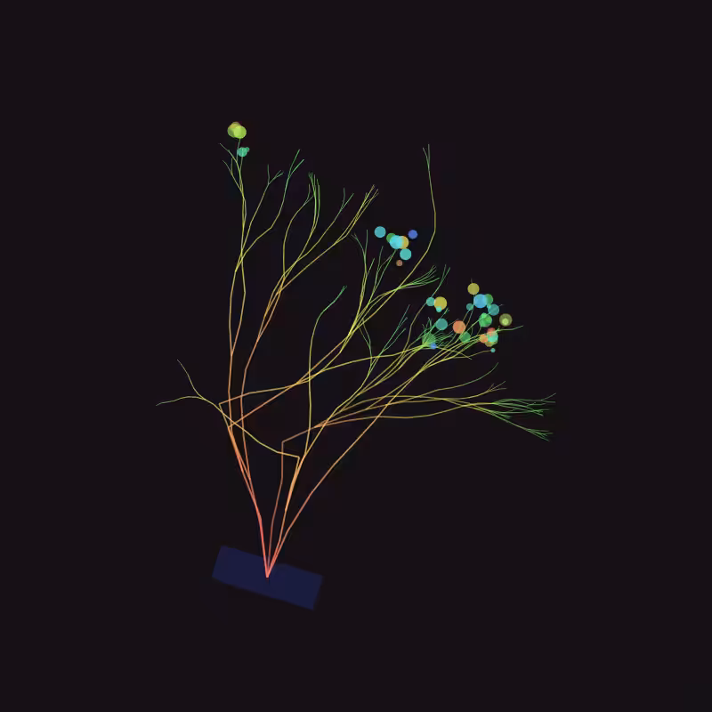 Propagate #154
