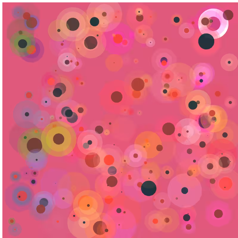 chaotic bubbles #38