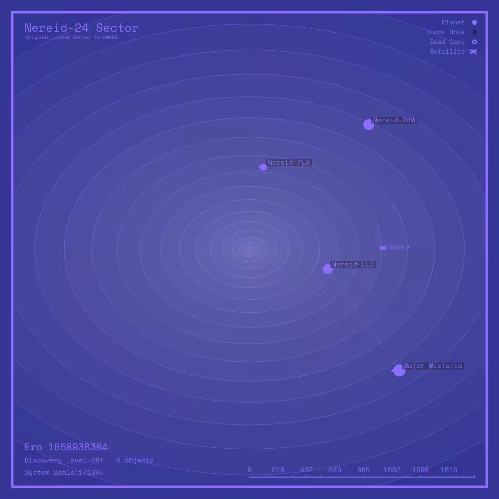 LATENT_SECTORS #16