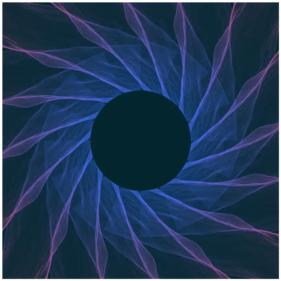 Gravitational Noise #49