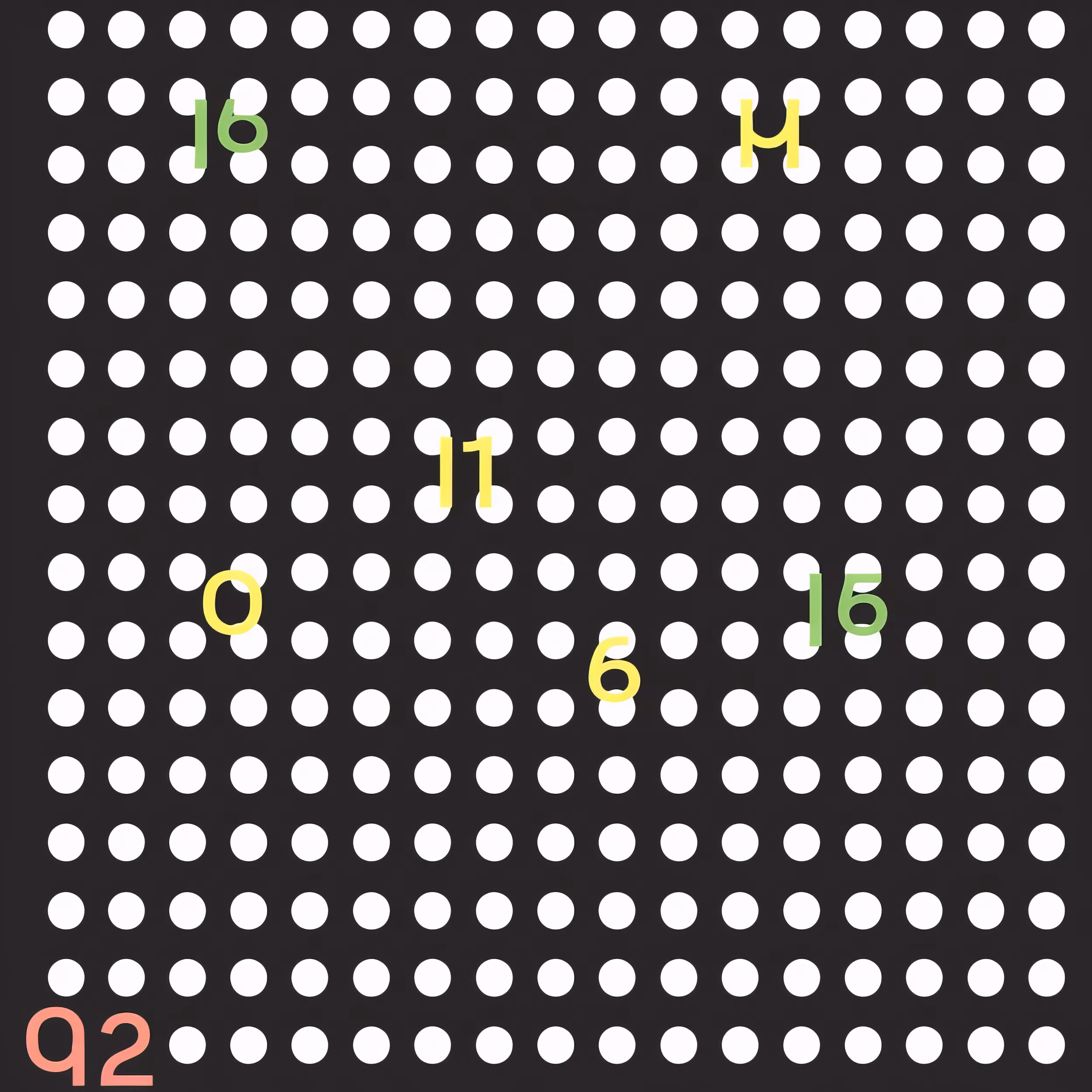 (N) 4