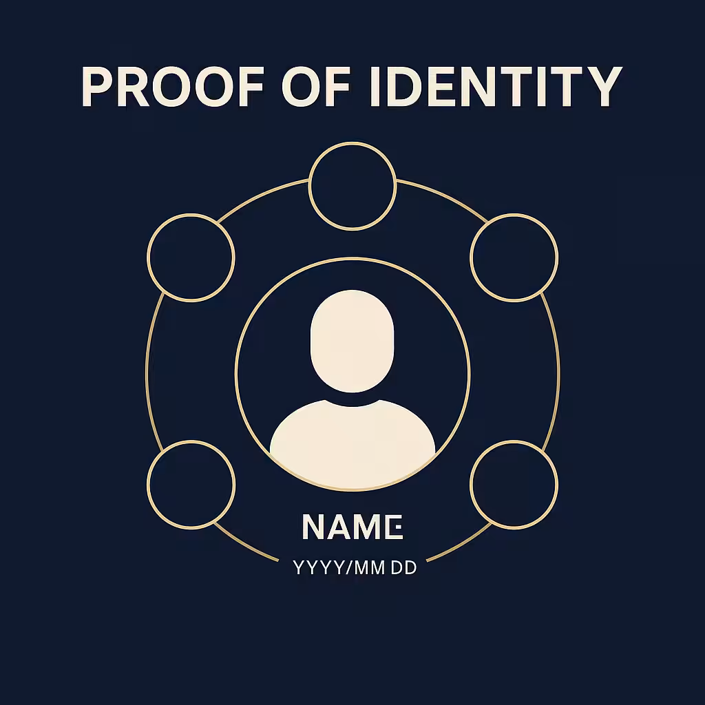 Proof of Identity