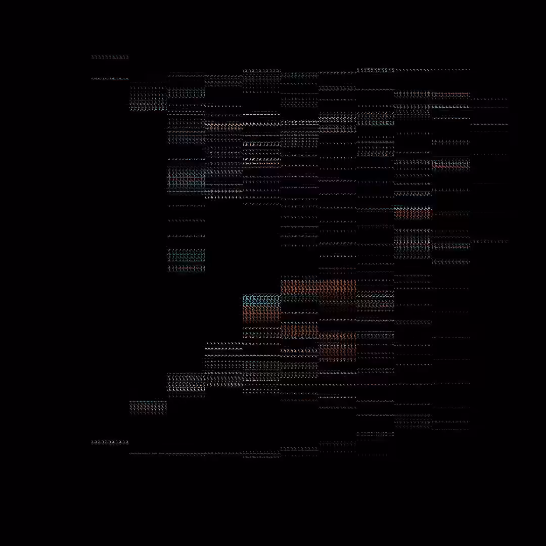 VoidLoop.Rotate(Conclude)