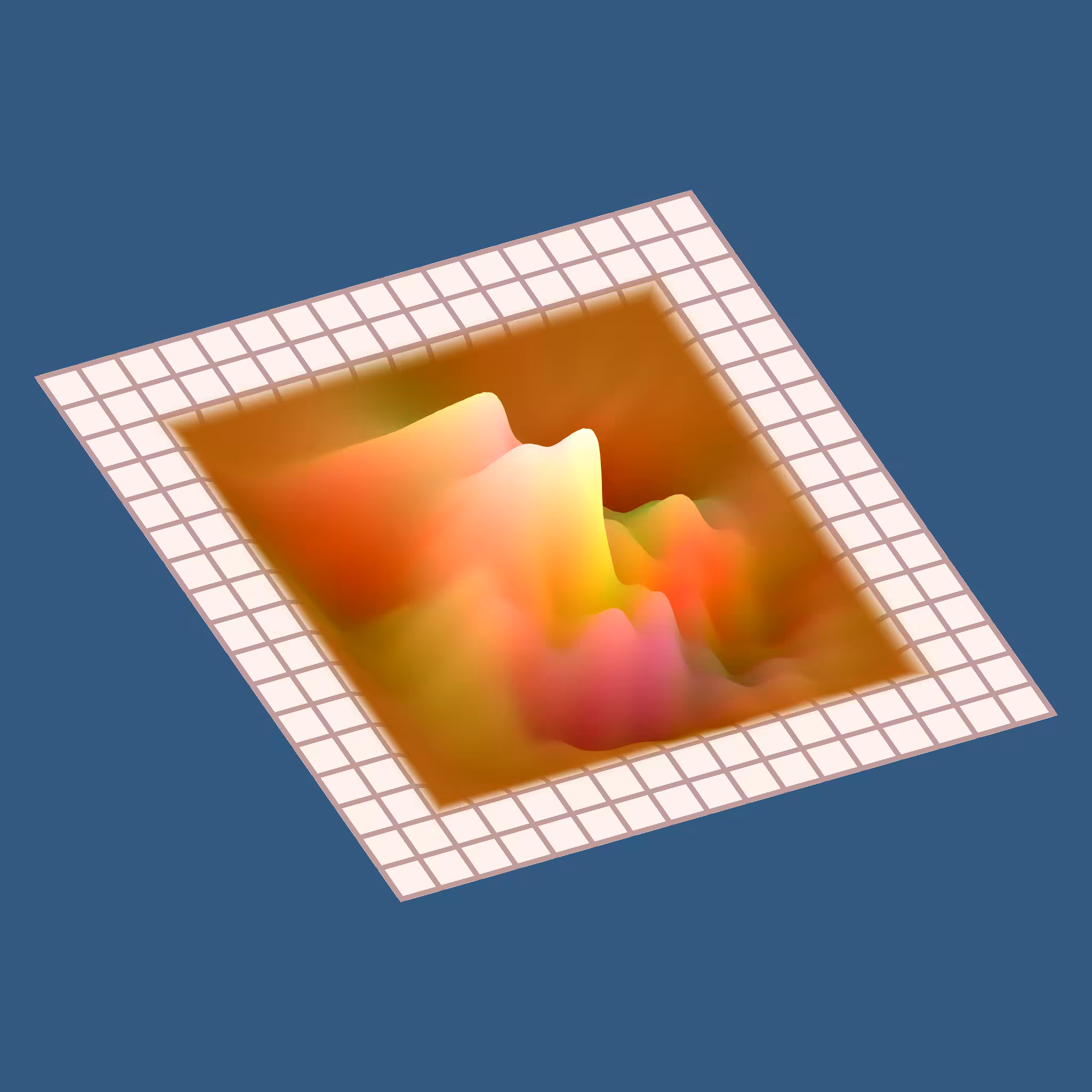 Wavelet Pool #26
