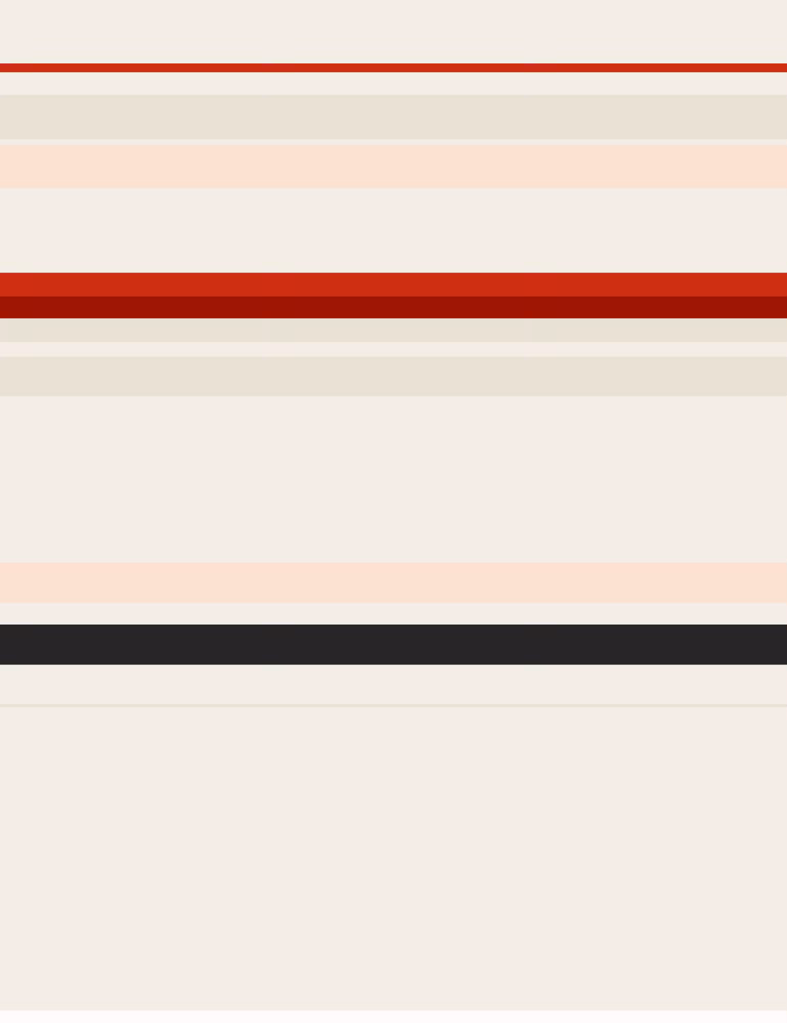 Timelines #258