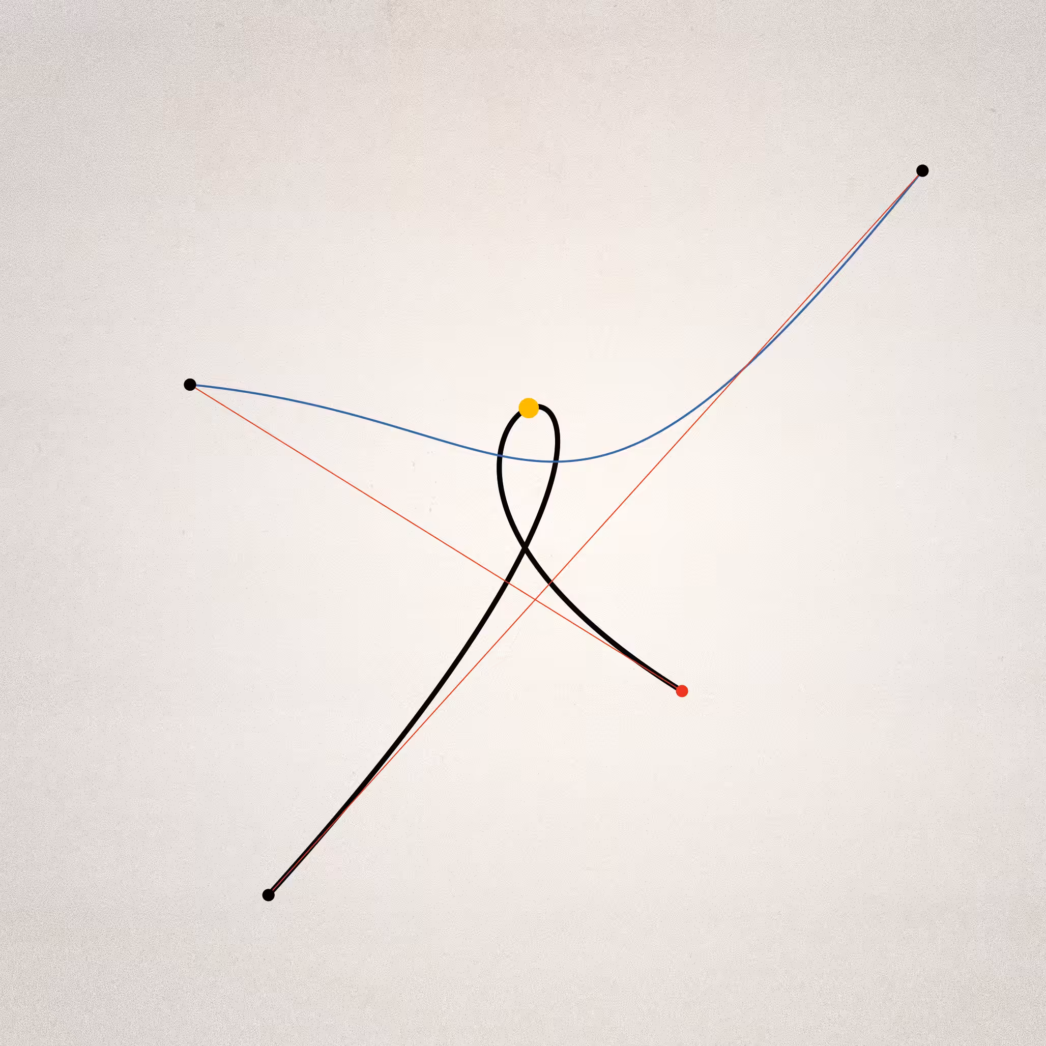 Curve Compositions #2