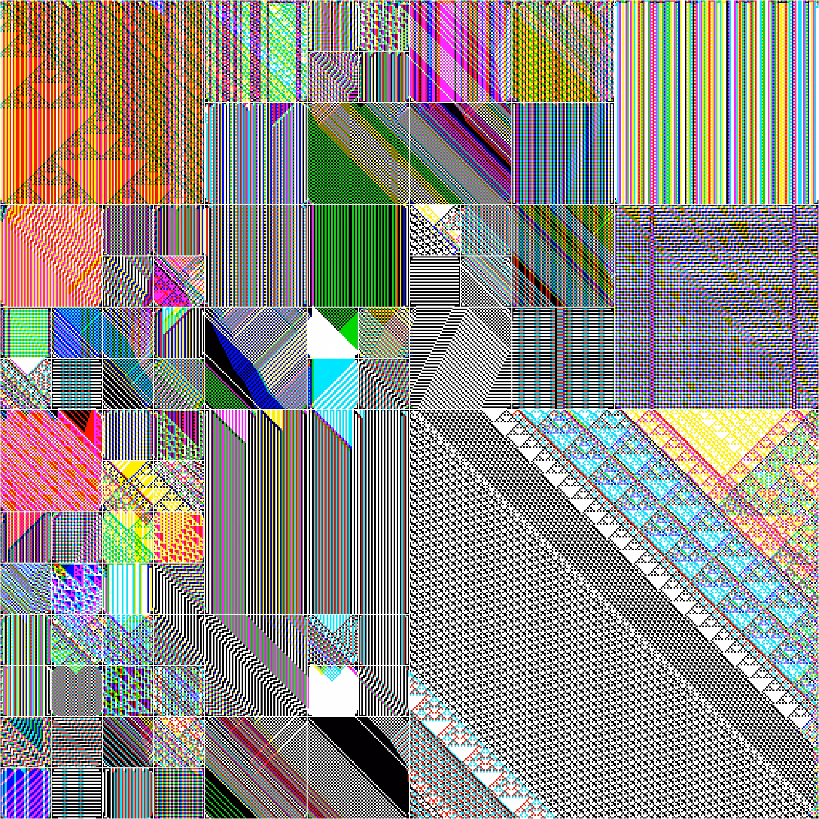 RULES (for Elementary Cellular Automata) #402
