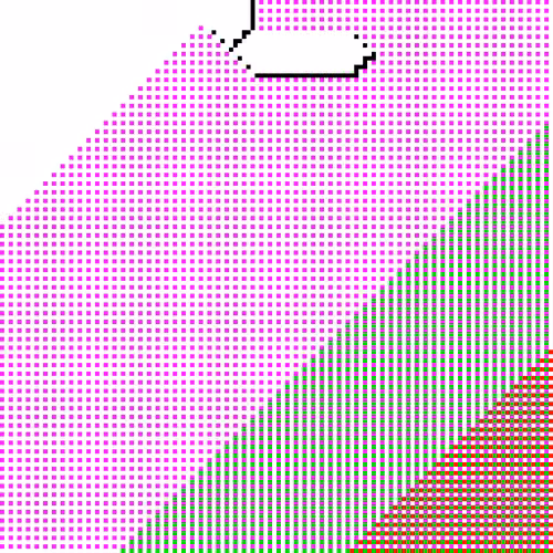 Excess Bits #992