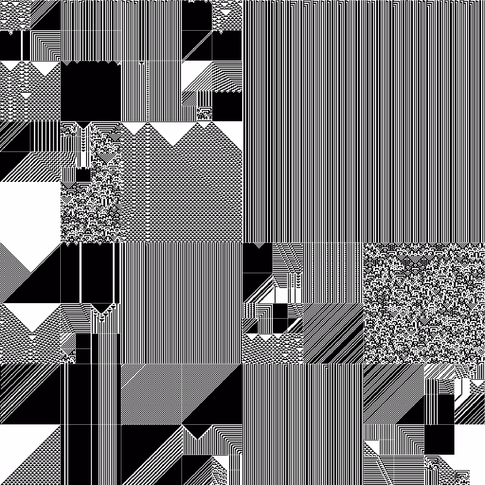 RULES (for Elementary Cellular Automata) #492