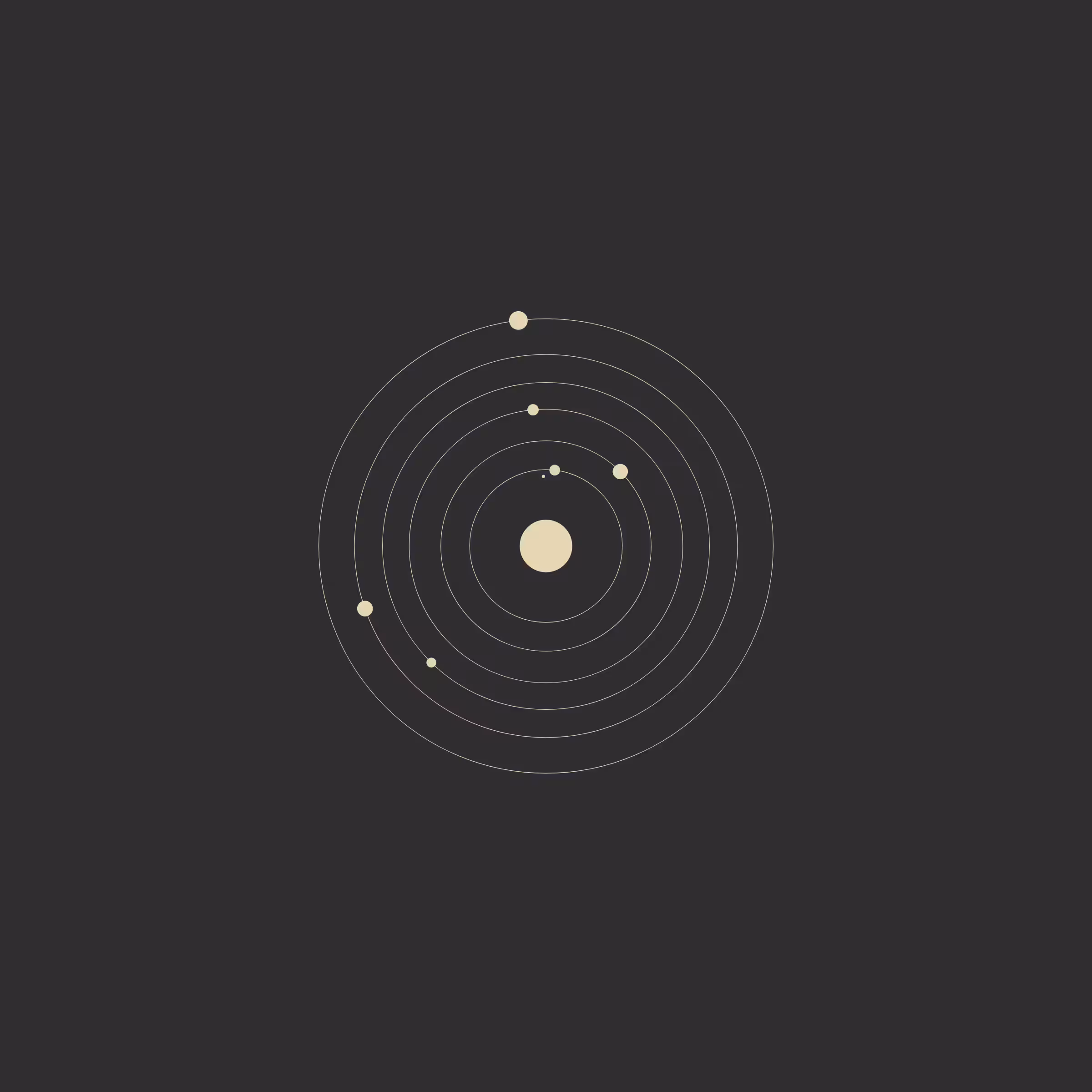 planets #511