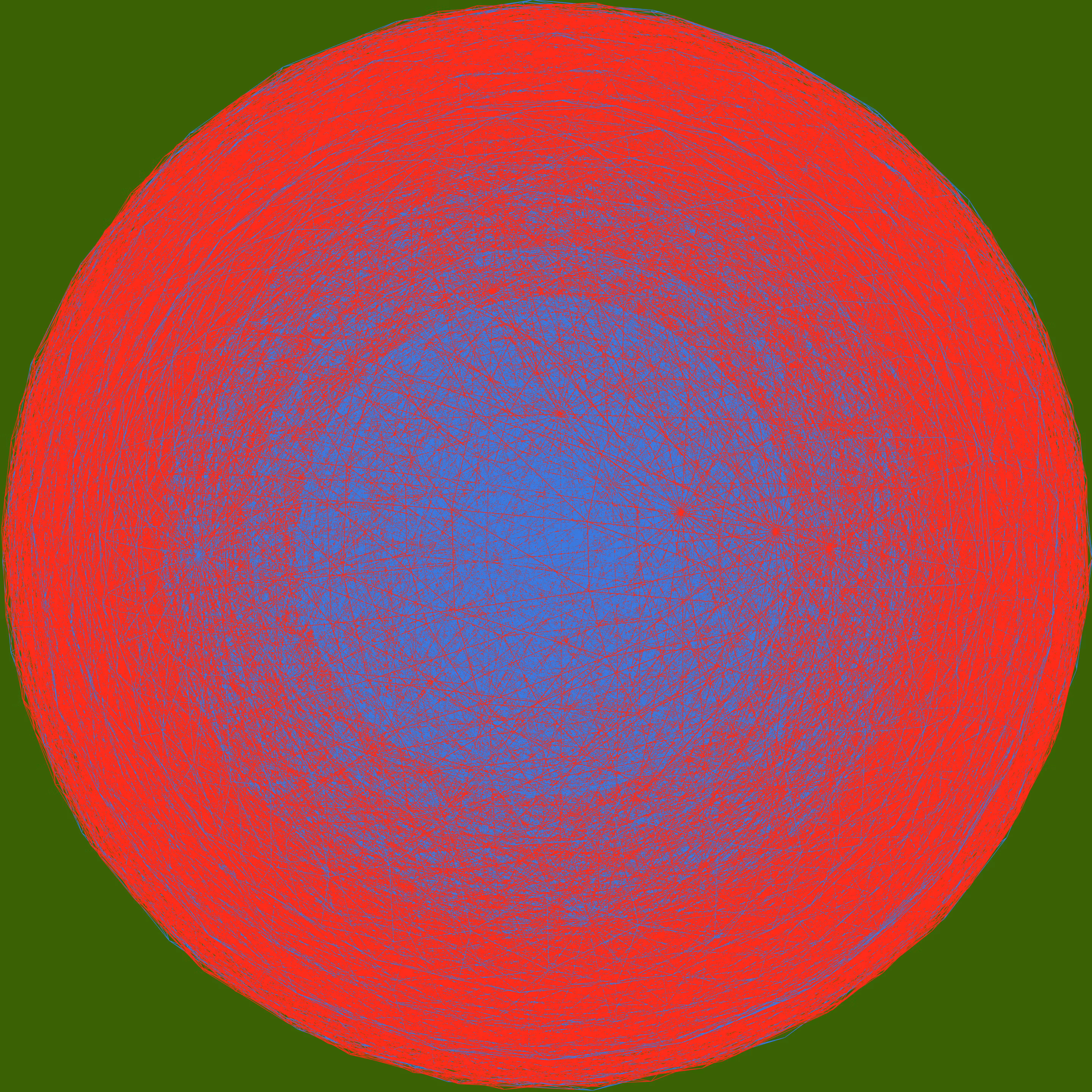 Sun Signals #0363