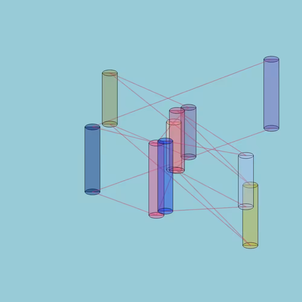 Thread #4