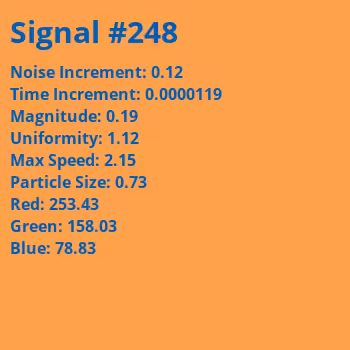 Signals in the Noise: Signal #248