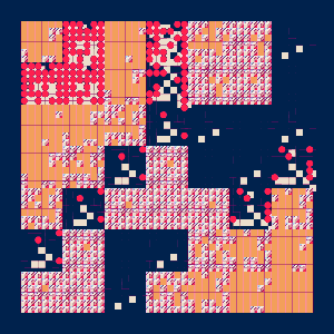 Flat Clusters 93