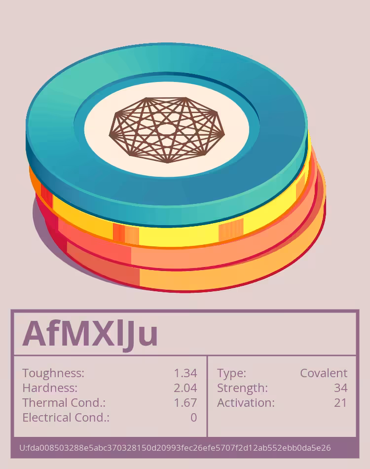 OTOM: AfMXlJu molecule