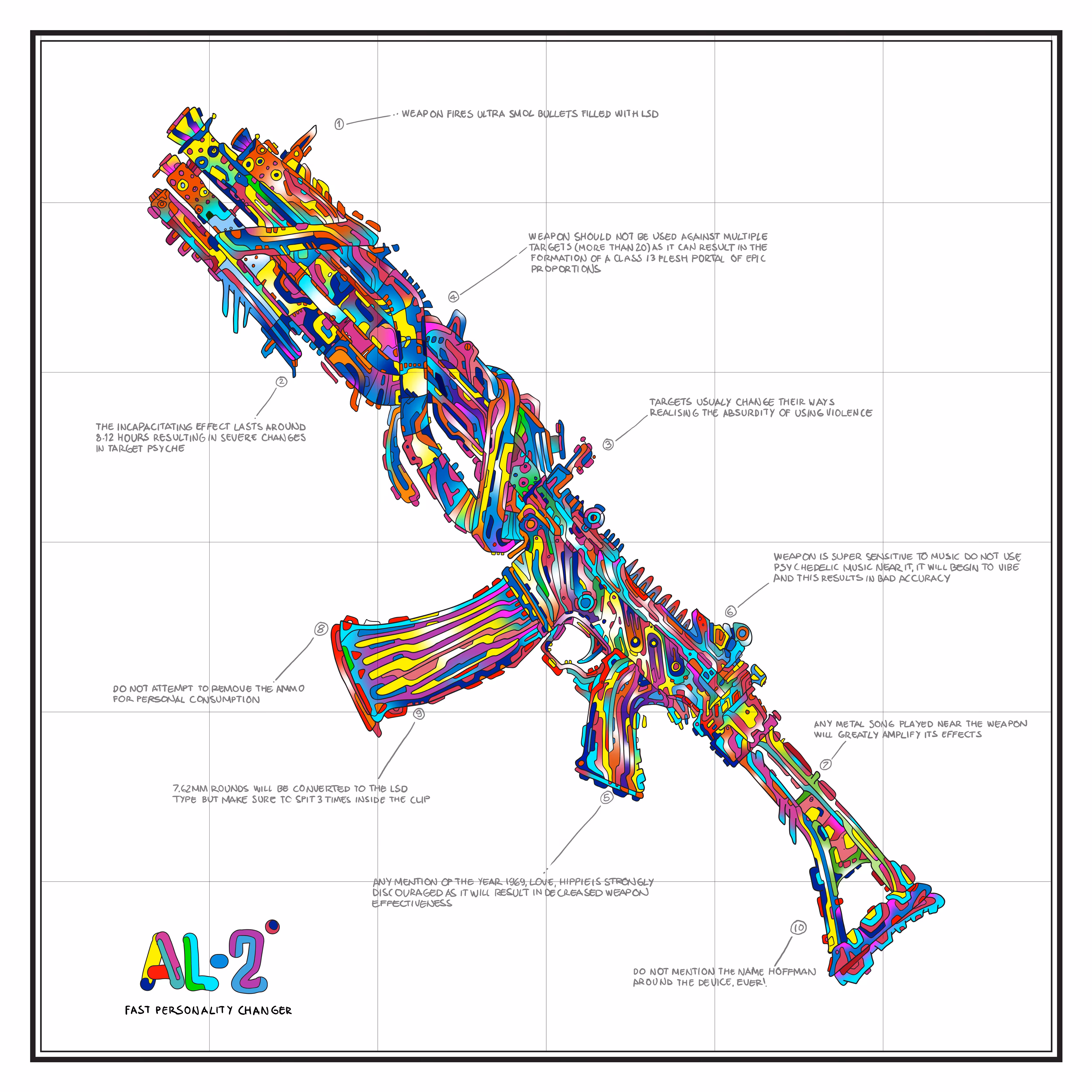 AL-2 Fast Personality Changer