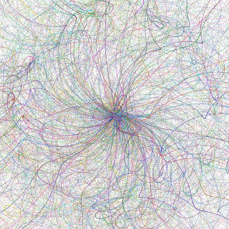Particle Collider Explosions #29