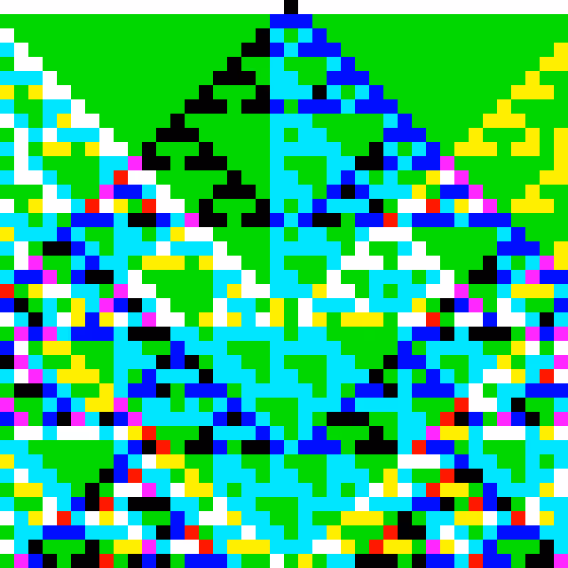 RGB Elementary Cellular Automaton #757