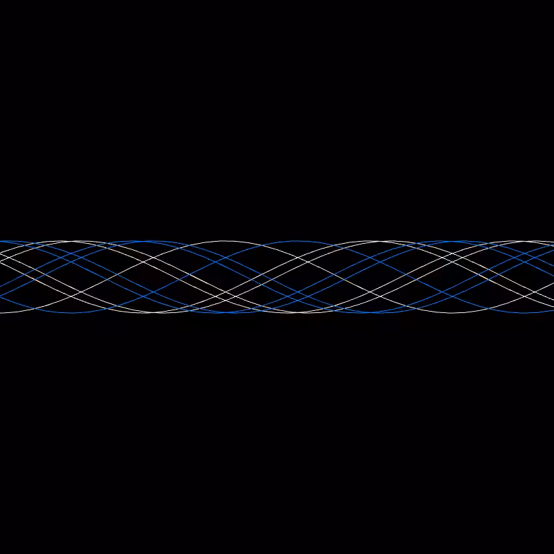 Genuary 15 ࿐ Sine Wave Finger Trap #2