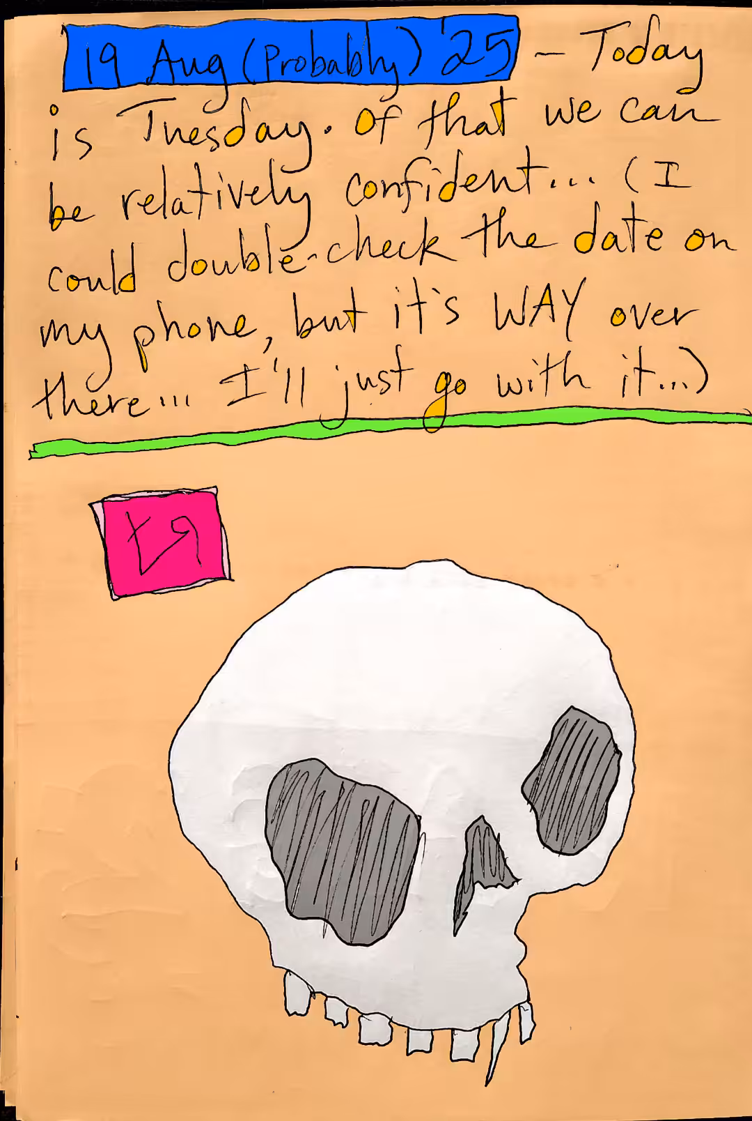 "Relatively Confident" by Richard F. Yates (Holy Fool)
