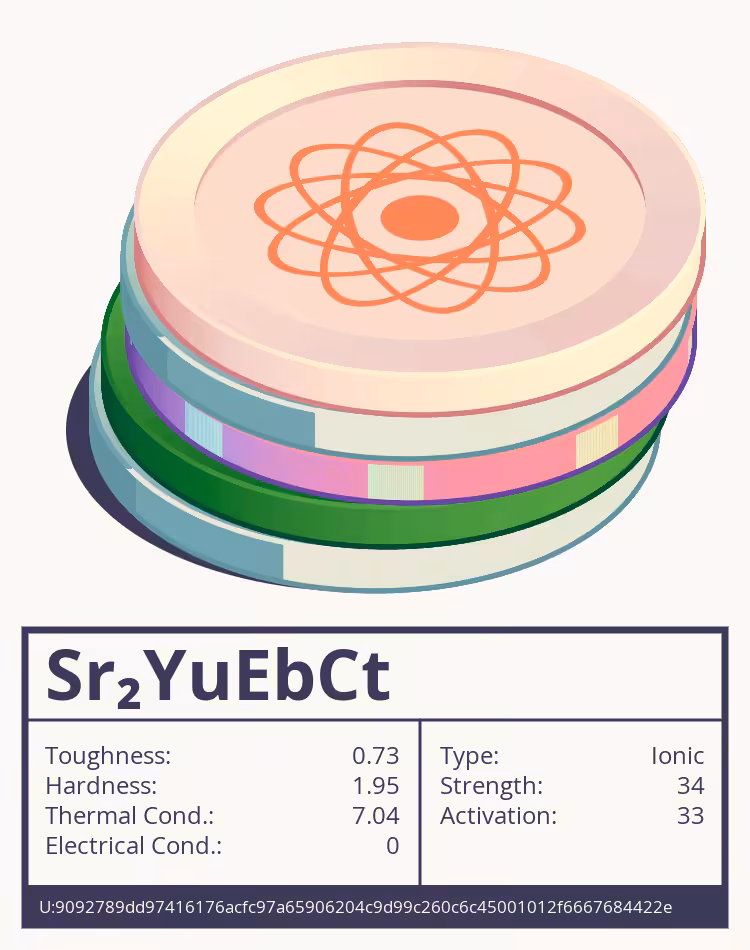 Sr₂YuEbCt molecule