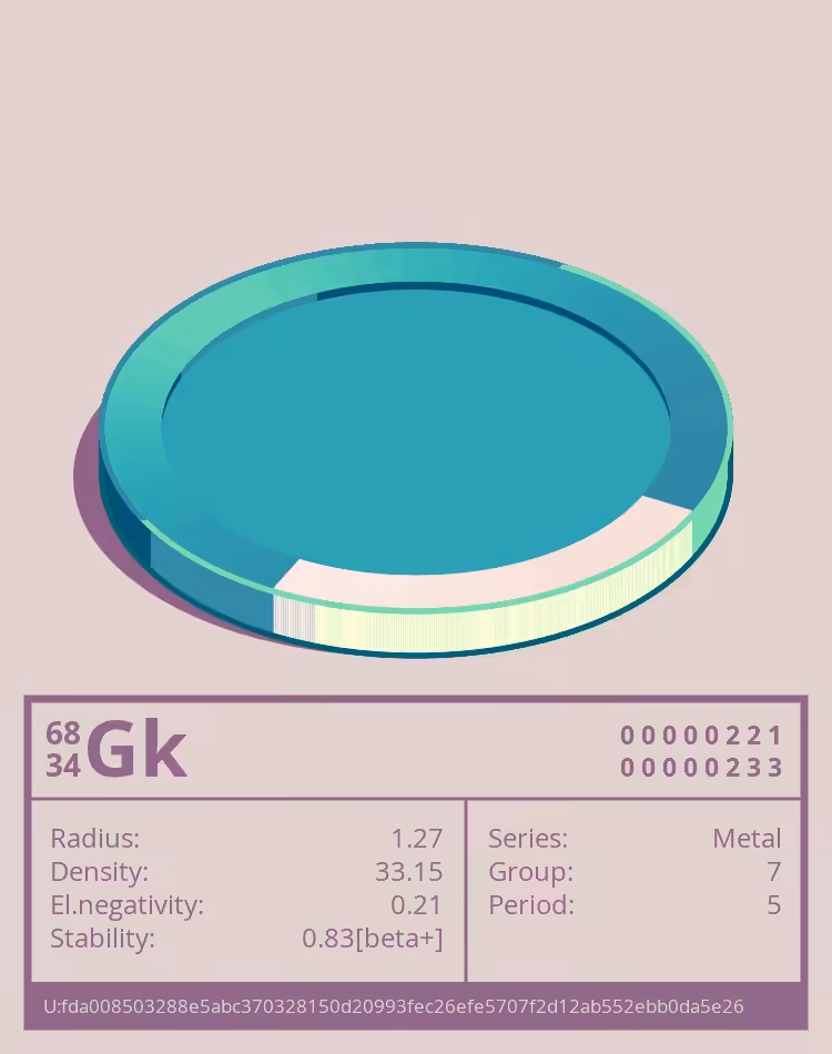 OTOM: Gk otom