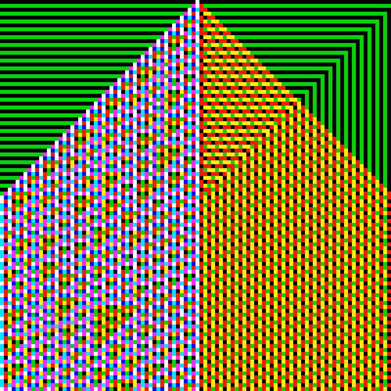 RGB Elementary Cellular Automaton #336