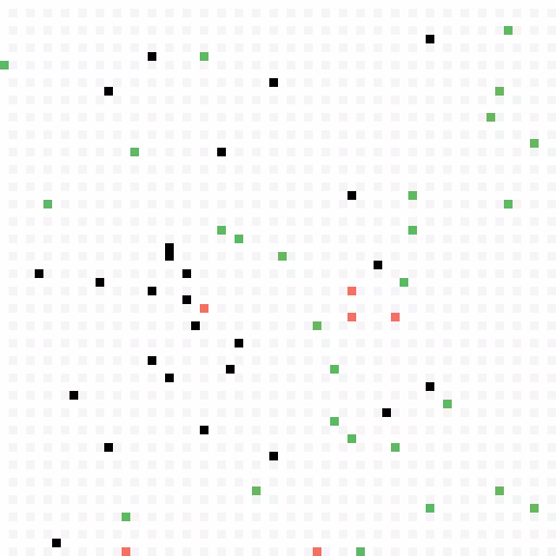 Ant Box (Artificial Intelligence) #13