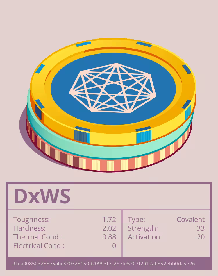 DxWS molecule
