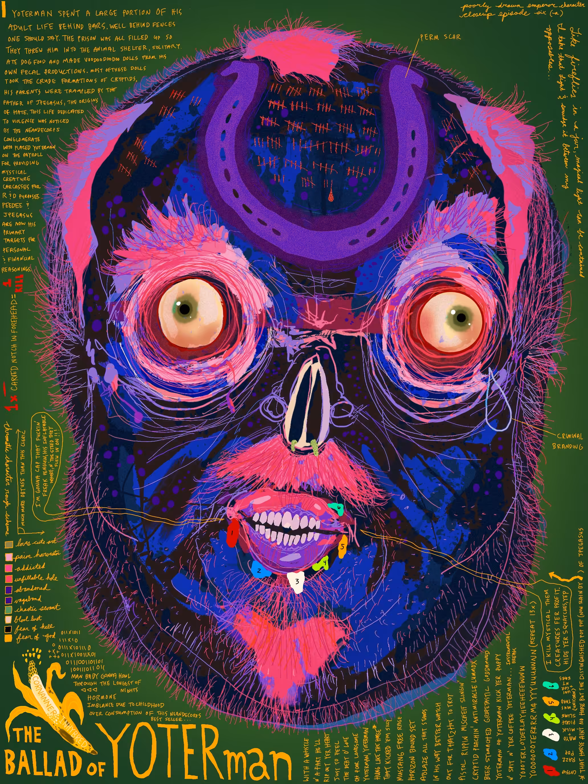 P_D_E <E.6(a)> The Ballad of YOTERman