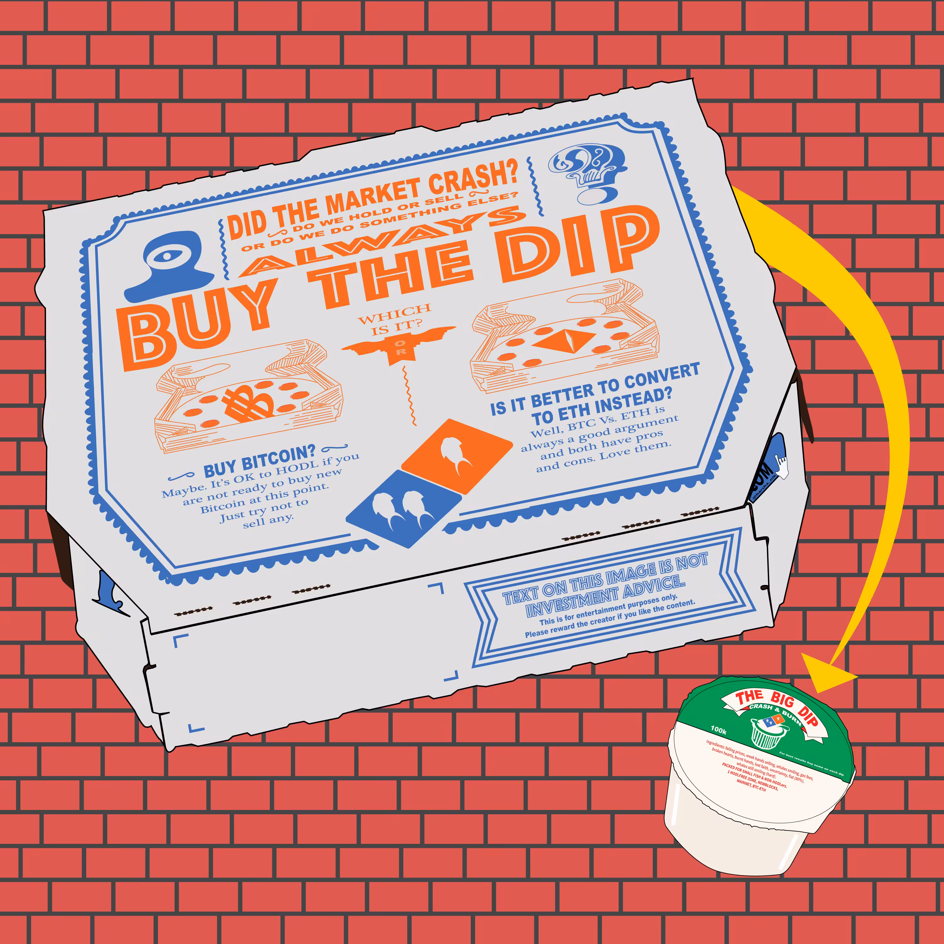 Always Buy The Dip