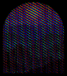 RGB Studies