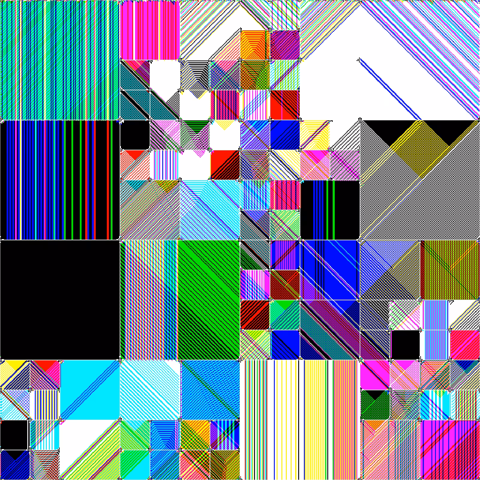 RULES (for Elementary Cellular Automata) #320