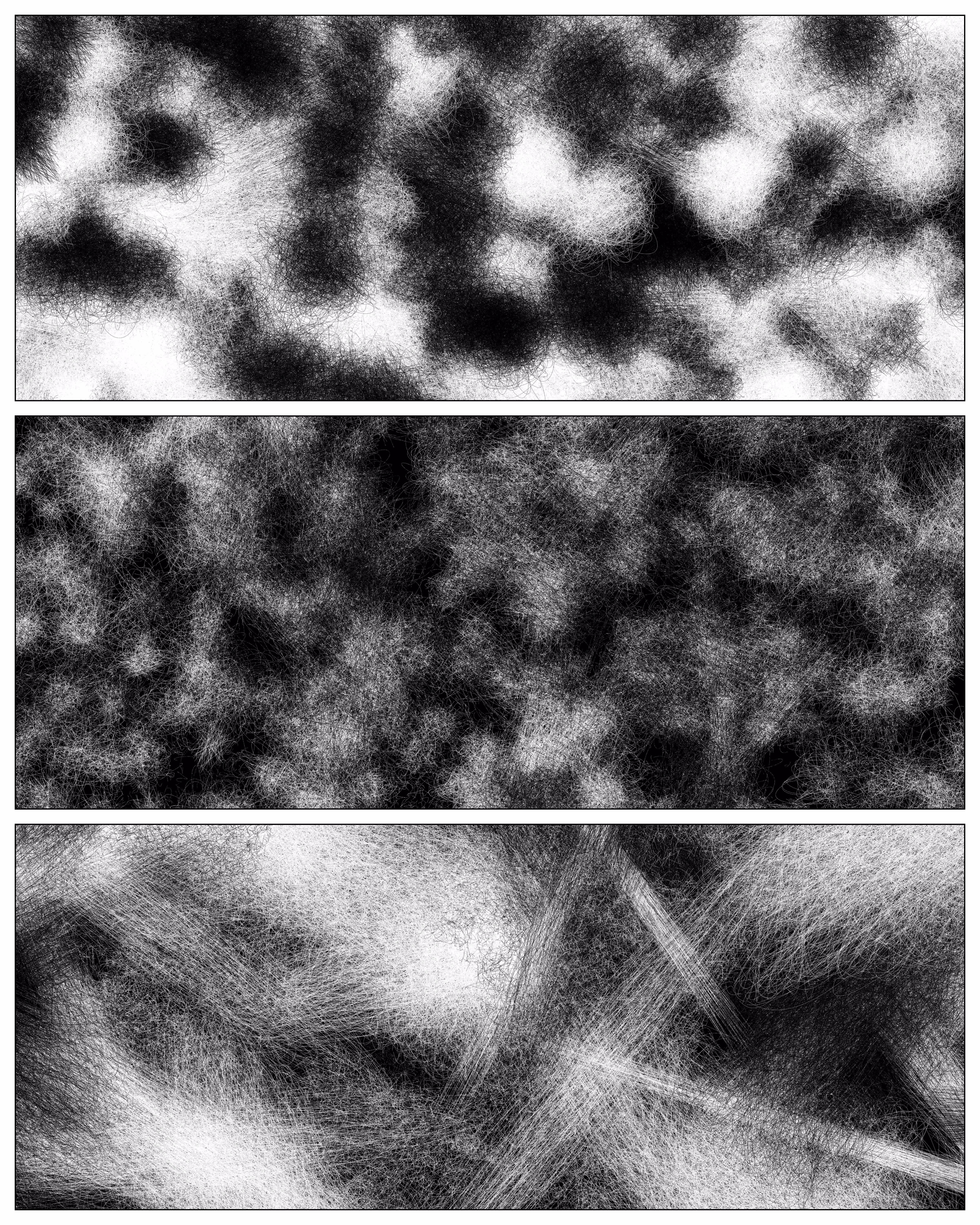 texture study