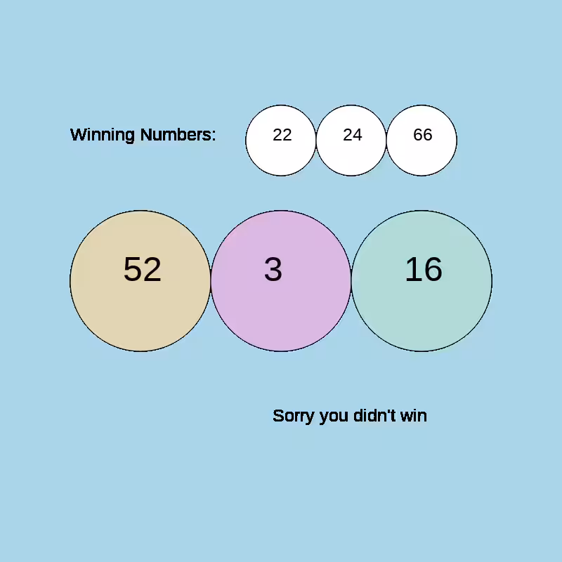 NFT Millions Lotto (Beta 01) #5